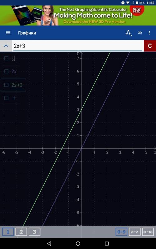 Задайте формулой фукцию график которой проходит через точку (0; 3) и параллелен графику функций y=2x