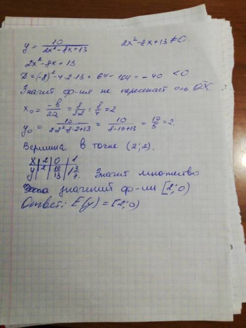 Множество значений функции у=10/2х^2-8х+13