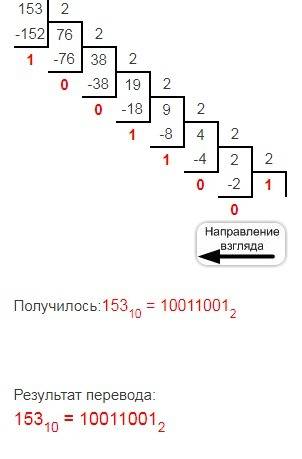 Переведите целое десятичное число 153 в двоичную систему счисления: а) делением на 2; б) по схеме n1