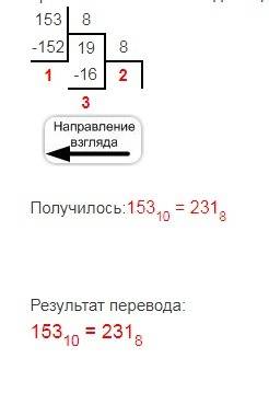 Переведите целое десятичное число 153 в двоичную систему счисления: а) делением на 2; б) по схеме n1