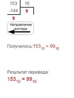 Переведите целое десятичное число 153 в двоичную систему счисления: а) делением на 2; б) по схеме n1