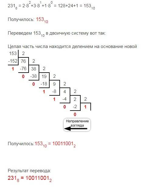 Переведите целое десятичное число 153 в двоичную систему счисления: а) делением на 2; б) по схеме n1