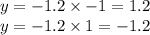 y = - 1.2\times - 1 = 1.2 \\ y = - 1.2 \times 1 = - 1.2