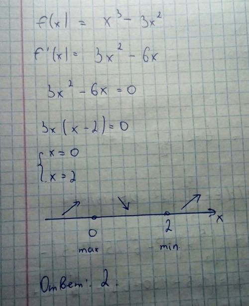 Найти минимальное значение функции f(x)=x^3-3x^2