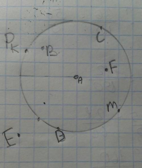 Начертите круг с центром а и радиусом 2 см. отметьте две точки а) лежащие на окружности; б) лежащие