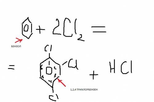 Всмеси продуктов хлорирования бензола выявлено соединение название которой - 1,2,4-трихлоробензен. с