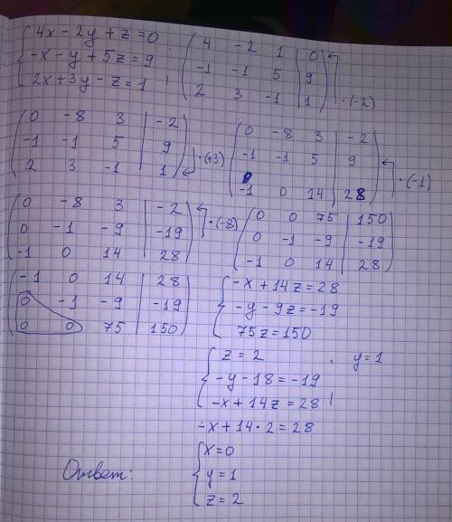 Решить систему методом гаусса 4x₁-2x₂+x₃=0 -x₁-x₂+5x₃=9 2x₁+3x₂-x₃=1