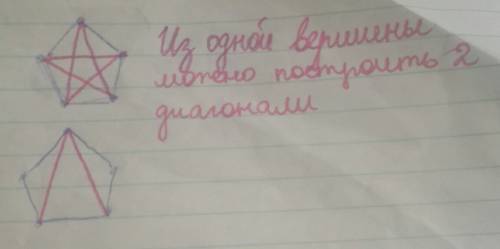 Построй пятиугольник. построй все диагонали входящие из одной вершины этого пятиугольника.сколько ди