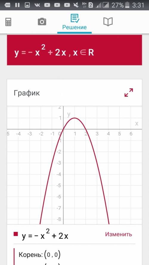 График вычислить координаты точек для данных функций: а) y=2-3x б)y=-x^2+2x ; x€ [-1; 3] буду !