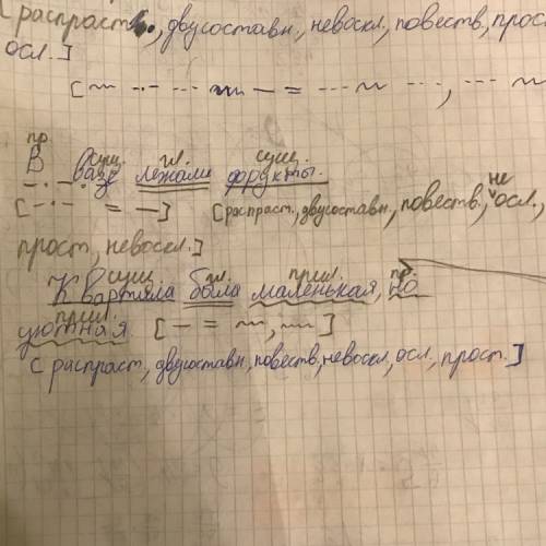 Синтаксический разбор предложений с характеристикой: 1) в вазе лежали фрукты: яблоки, груши, бананы