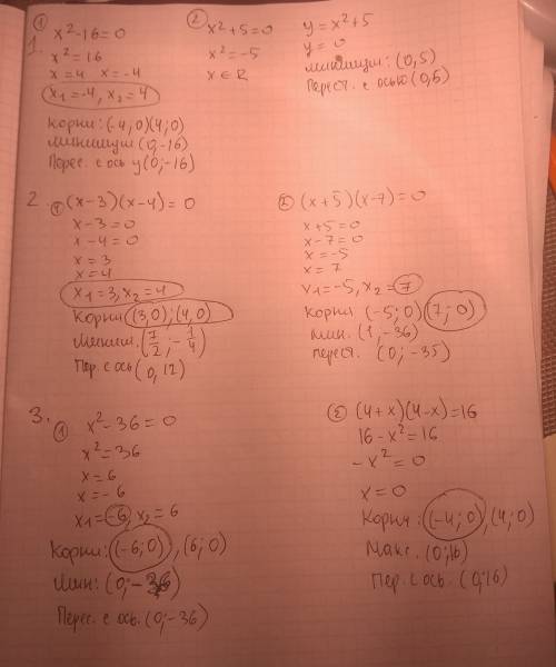 1. решить уравнение: 1) x² – 16 = 0; 2) x² + 5 = 0 2. найти положительные корни уравнения: 1) (x-3)(