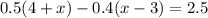 0.5(4 + x) - 0.4(x - 3) = 2.5