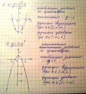 Решите вас ! 30 ! 1. укажите вершины параболы: а) y = 2x^2; б) y = x^2 - 3; в) y = x^2 + 10; г) y =