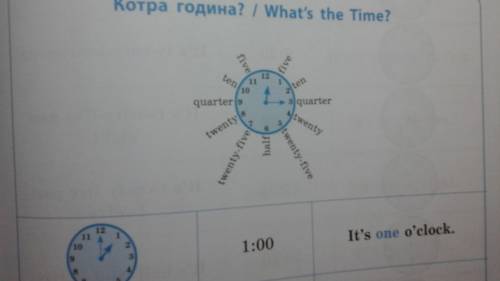 Как по 4: 10,7: 15,10: 20,12: 30,2: 45,4: 50