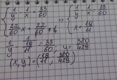 Решите систему: 1/y-1/x=33/60 22/60*x+22/60=1