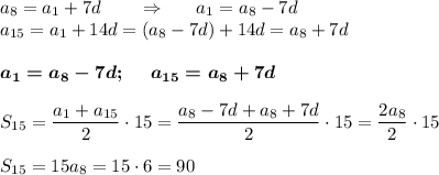 a_8=a_1+7d~~~~~~\Rightarrow~~~~~a_1=a_8-7d\\a_{15}=a_1+14d=(a_8-7d)+14d=a_8+7d\\\\\boldsymbol{a_1=a_8-7d;~~~~a_{15}=a_8+7d}\\\\S_{15}=\dfrac{a_1+a_{15}}2\cdot 15=\dfrac{a_8-7d+a_8+7d}2\cdot 15=\dfrac{2a_8}2\cdot 15\\\\S_{15}=15a_8=15\cdot 6=90