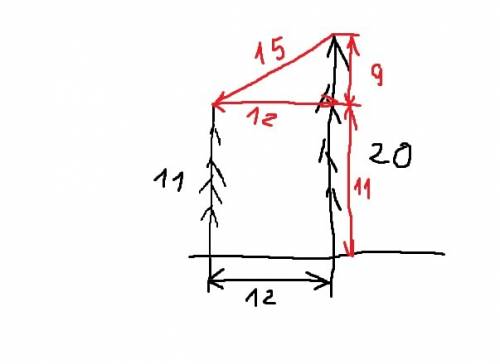 Две сосны растут на расстоянии 12 м одна от другой.высота одной сосны 20 м , а другой - 11 м. найдит