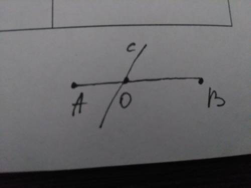Прямая c пересекает отрезок ab в точке o и oa неравны с ob.являются ли точки a и b симметричными отн