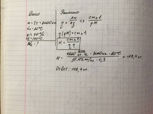 Сколько кг угля надо сжечь, чтобы 3т воды, взятой при температуре 20 градусов нагреть до кипения есл