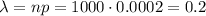 \lambda=np=1000\cdot0.0002=0.2