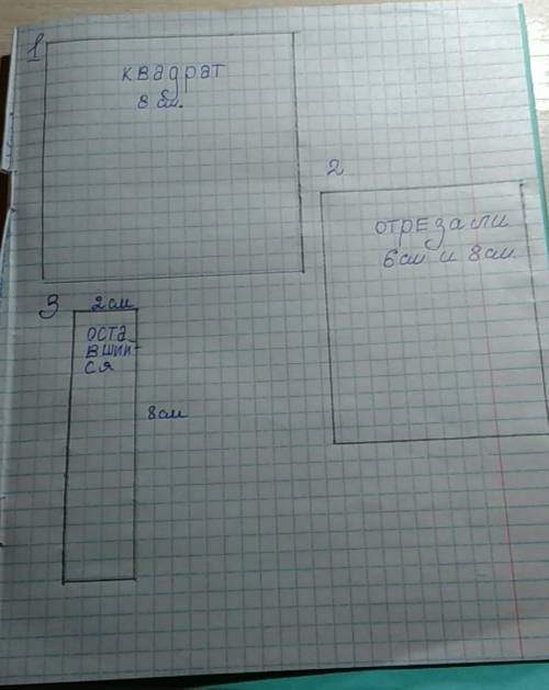 От квадрата со стороной 8см отрезали прямоугольник со сторонами 6см и 8см. найдите периметр и площад