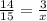 \frac{14}{15} = \frac{3}{x}