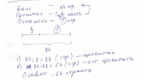 Нужно выполнить схематический чертеж к . в книге 84 страницы.мальчик прочитал 1/3 часть книги.скольк