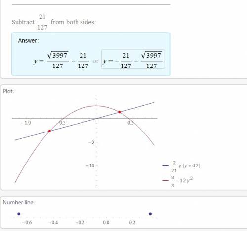 Решите уравнения 2y-1/14y^2+7y-2y+1/6y^2-3y=8/3-12y^2