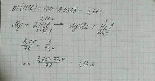 К100г 3,65% раствора hcl добавили магний .определить объём выделившегося газа