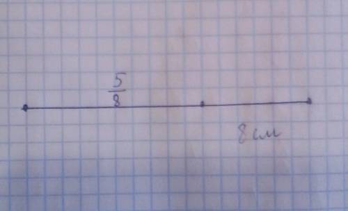 Мне попалось отметить на отрезке 8 см пять восмых