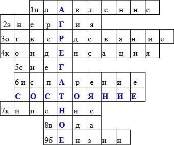 Кроссворд из 10 слов , на тему тепловые явления