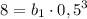 $8=b_1\cdot0,5^3$