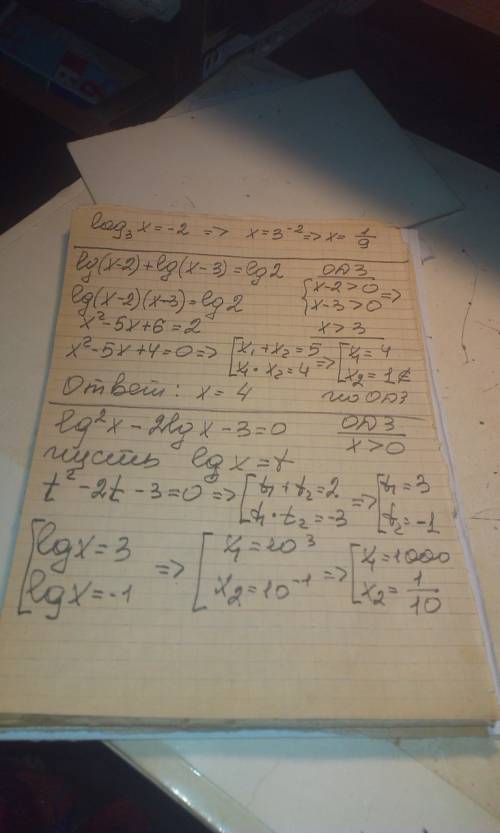 С. 15б решить логарифмические уравнения a) ㏒₃ x = -2 б) lg (x-2) + lg(x-3) = lg 2 в) lg² x - 2 lg x