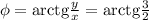 \phi ={\rm arctg}\frac{y}{x}={\rm arctg}\frac{3}{2}