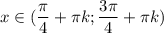 x \in ( \dfrac{\pi}{4}+ \pi k ; \dfrac{3 \pi }{4}+ \pi k)