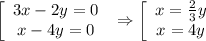 \left[\begin{array}{ccc}3x-2y=0\\x-4y=0\\\end{array}\ \Rightarrow \left[\begin{array}{ccc}x= \frac{2}{3} y\\x=4y \\\end{array}\