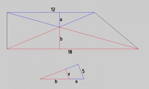 Основи трапеції дорівнюють 18 і 12 см. через більшу основу проведено площину на відстані 5 сантиметр