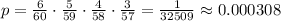 p=\frac{6}{60}\cdot\frac{5}{59}\cdot\frac{4}{58}\cdot\frac{3}{57}=\frac{1}{32509}\approx0.000308