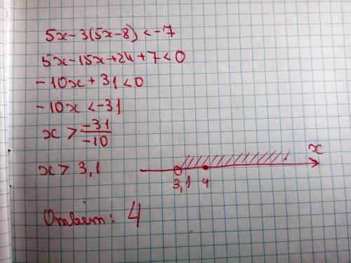 Решите неравенство 5x-3(5x-8) < -7. в ответе укажите наименьшее целое число, которое принадлежит