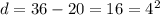 d=36-20=16=4^2