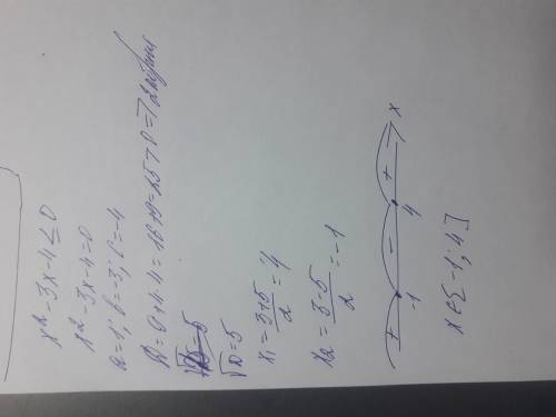 Нужно . решите неравенство: x^2 - 3x - 4 ≤ 0. в ответе укажите количество его целых решений.