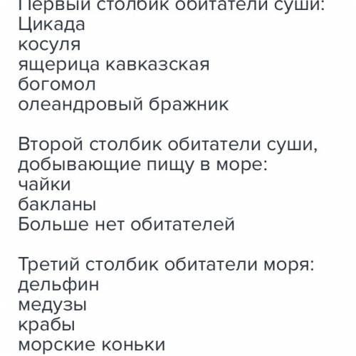 На тему животные чёрного моря и его берегов. обитатели суши чёрного моря. обитатели суши чёрного мор