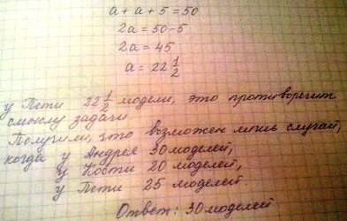 Утрёх друзей всего 75 автомоделей. у кости моделей в 2 раза меньше, чем у андрея и пети вместе. у пе