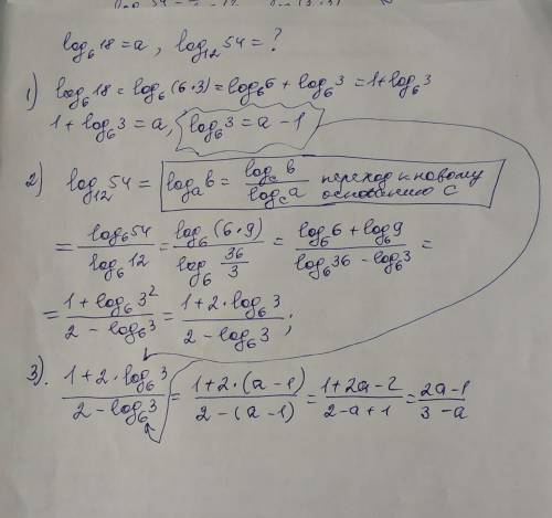 Пусть log6(18)=a. найдите log12(54)