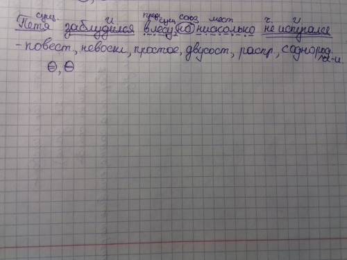 нужно сделать синтаксический разбор предложения: петя заблудился в лесу, но нисколько не испугался.