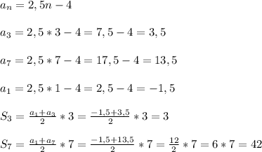 a _{n} =2,5n- 4\\\\a _{3}= 2,5*3-4= 7,5-4=3,5\\\\a _{7} =2,5*7-4=17,5-4=13,5\\\\a _{1}=2,5*1-4 = 2,5-4= - 1,5\\\\S _{3}= \frac{a _{1} +a _{3} }{2}*3= \frac{-1,5+3,5}{2} *3=3\\\\S _{7}= \frac{a _{1}+a _{7} }{2} *7= \frac{-1,5+13,5}{2}*7= \frac{12}{2}*7=6*7=42