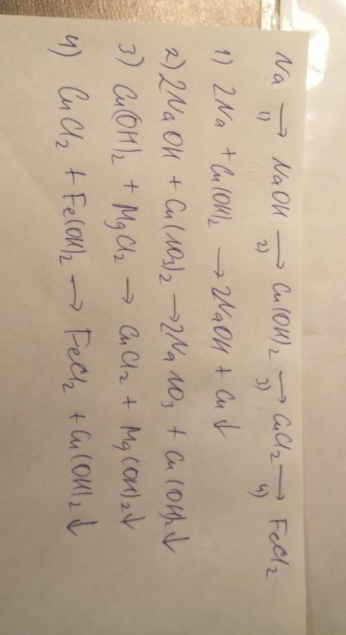 Натрий ---》гидроксид натрия --》гидроксид меди 2 --》хлорид меди 2 --》хлорид железа 2​