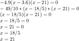 -4.9(x-3.6)(x-21)=0 \\ -49/10*(x-18/5)*(x-21)=0 \\ (x-18/5)(x-21)=0 \\ x-18/5=0 \\ x-21=0 \\ x=18/5 \\ x=21