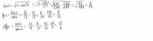 Cosa=15/17 найдите тангенс котангенс синус (альфа)