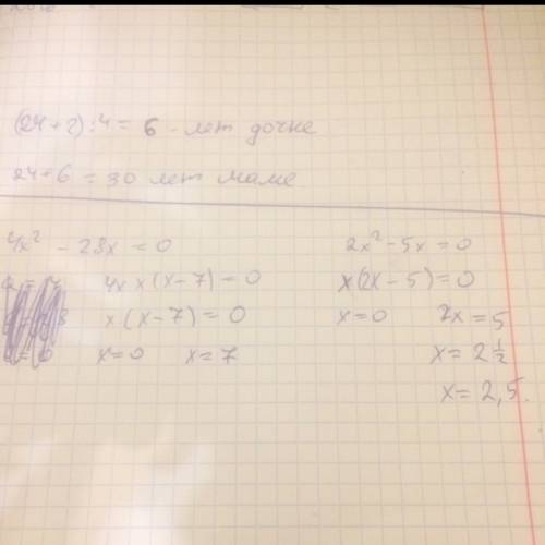 Нужно кто какой знает? ! 1)найдите сумму корней уравнения: 4x^2-28x=0 2)найдите произведение корней